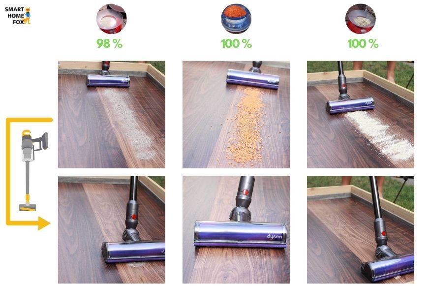 Dyson V12 Slim со стандартной электрической щеткой на твердых полах